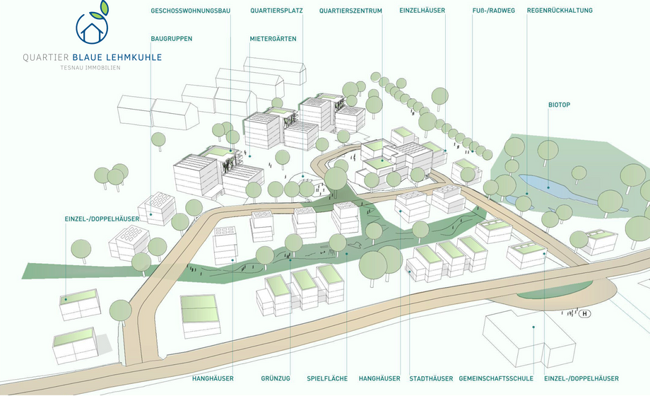 Tesnau Immobilien Banner Image