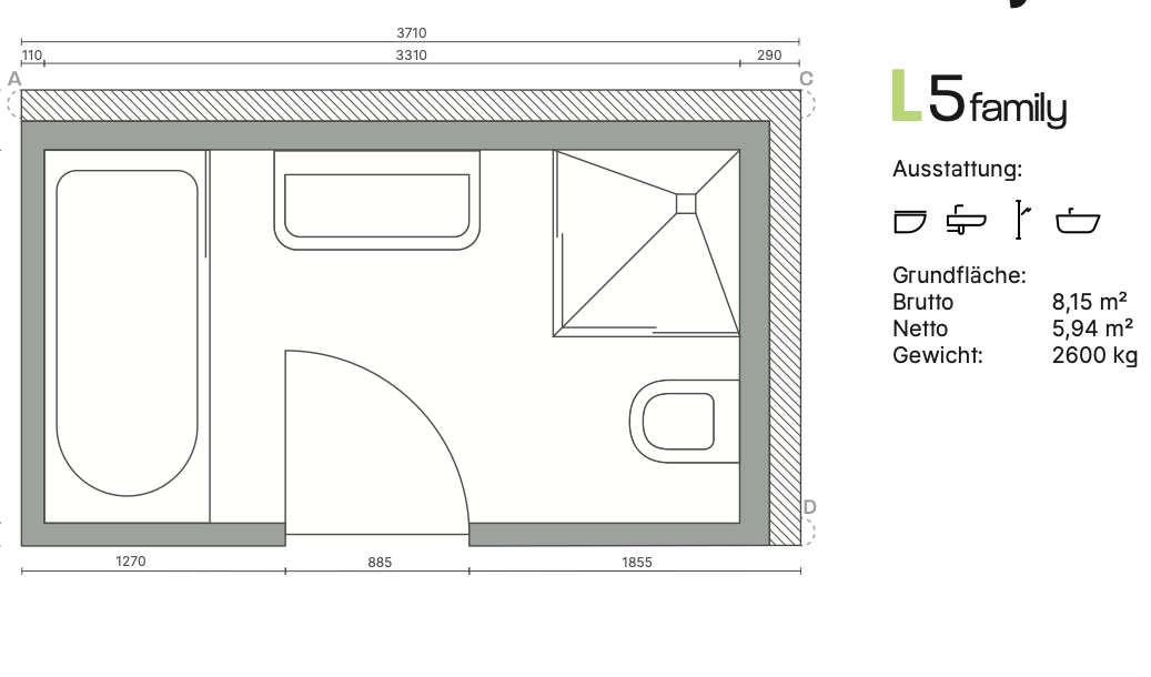 teaser picture L5 Family